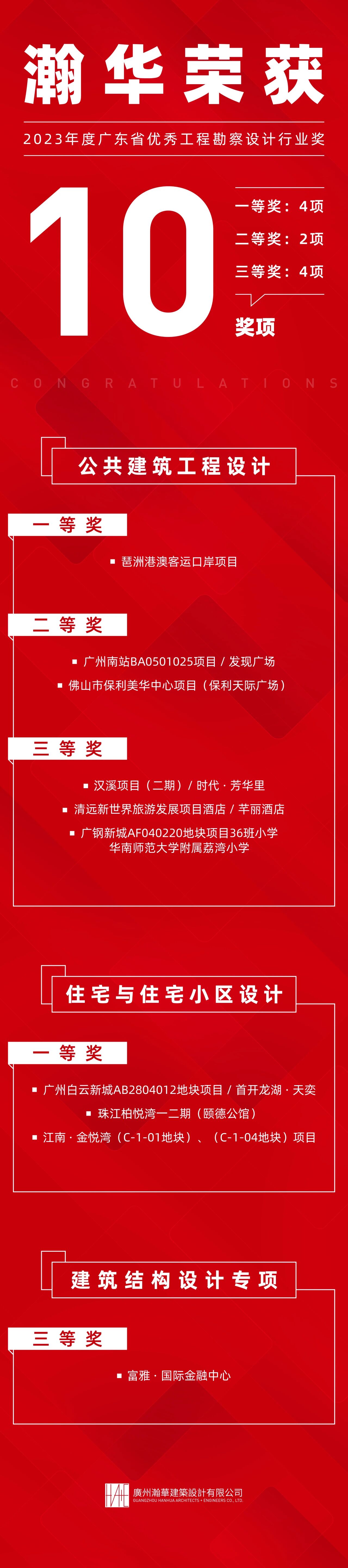 市优2023.jpg